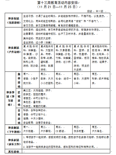 第十三周教育活动内容安排（中一）