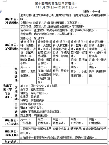 第十四周教育活动内容安排（中一）