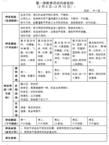 第一周教育活动内容安排（中一）