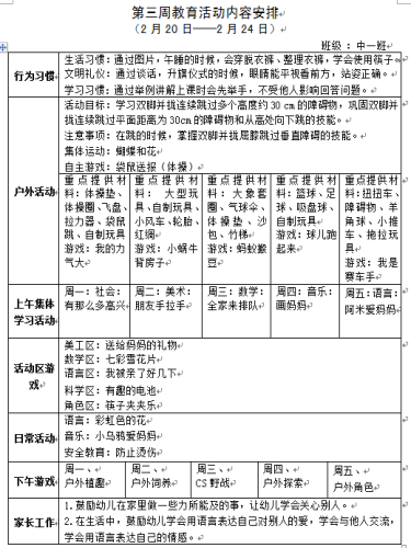 第三周教育活动内容安排