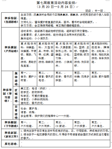 第七周教育活动内容安排