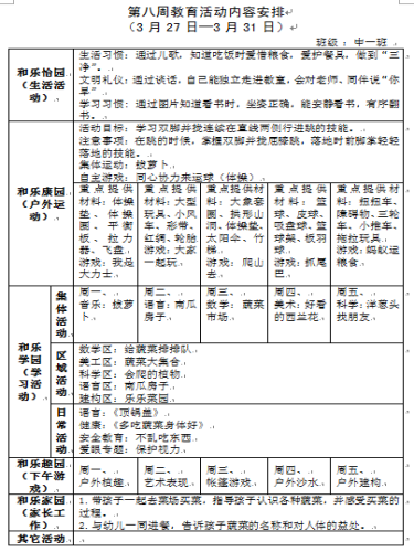 第八周教育活动内容安排