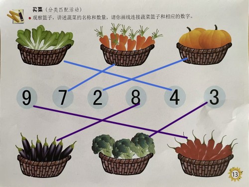 数学：买菜