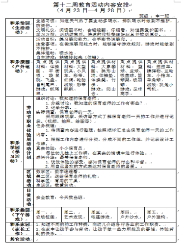 第十二周教育活动内容安排