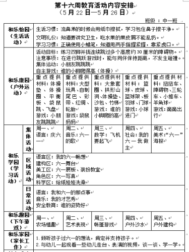 第十六周教育活动内容安排