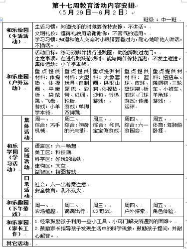第十七周教育活动内容安排