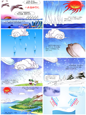 科学：小水滴旅行记