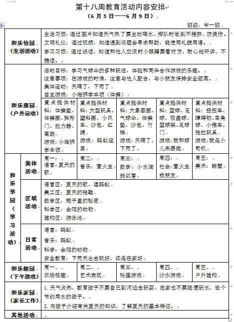 第十八周教育活动内容安排