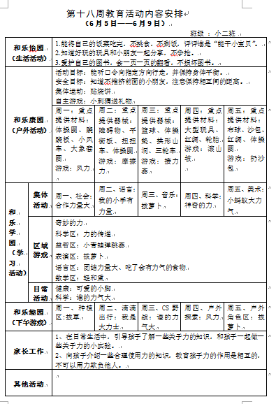 第十八周教育活动内容安排