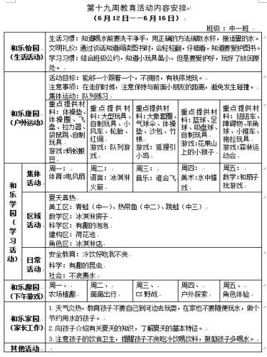 第十九周教育活动内容安排