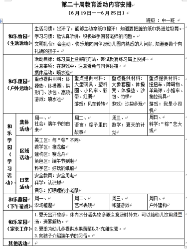第二十周教育活动内容安排