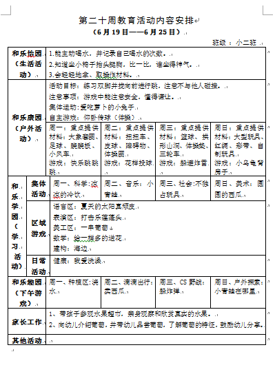 第二十周教育活动内容安排