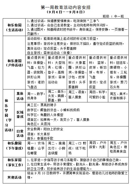 陡门中一班第一周教育活动内容安排