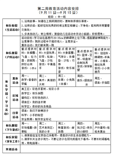 陡门中一班第二周教育活动内容安排