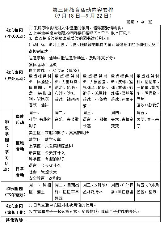 陡门中一班第三周教育活动内容安排