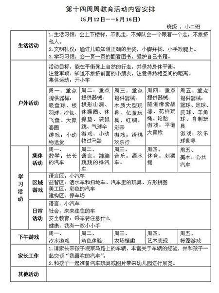 第十四周教育活动计划