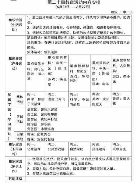 第二十周教育活动计划